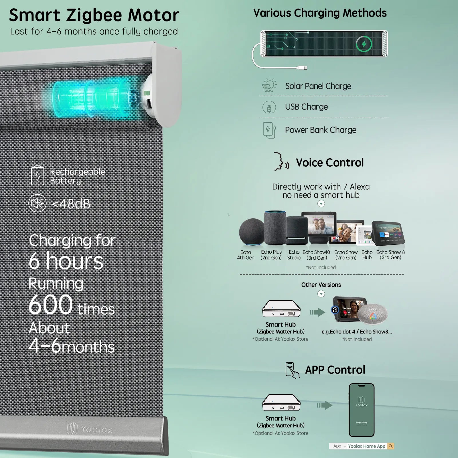 Motorized coupled roller shades with 3% openness greyish black fabric and smart motor