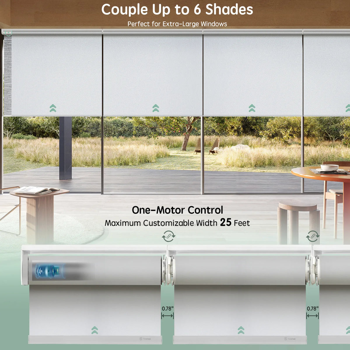 Motorized coupled roller shades with white fabric for large windows