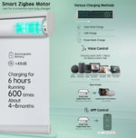 Motorized coupled roller shades with white fabric and smart motor