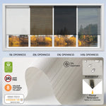 Sunscreen roller blinds showing 1%, 3%, 5%, and 14% openness levels, comparing daylight visibility, UV protection, and fabric performance