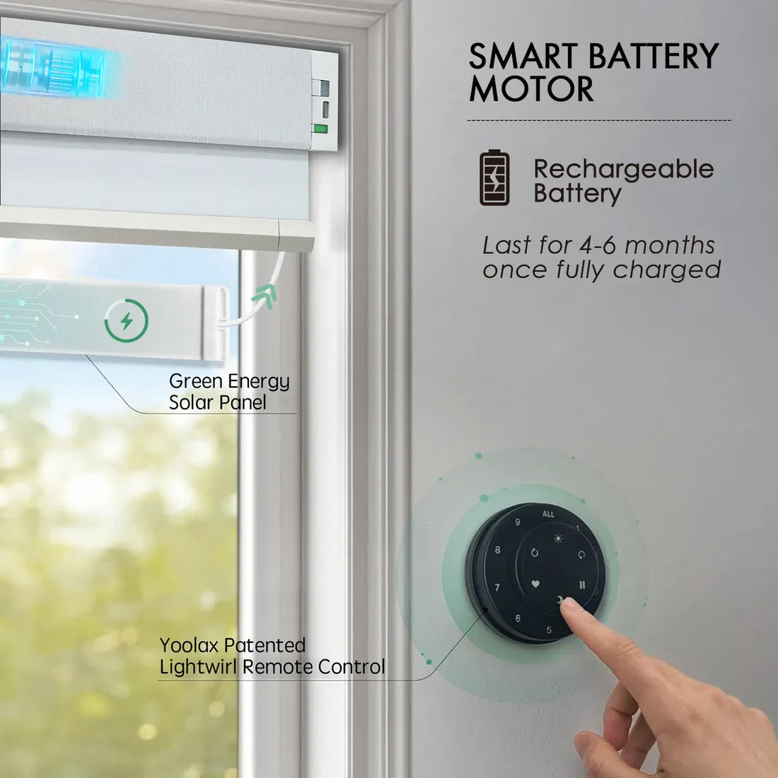 Yoolax Motorised Honeycomb Blinds | Blockout