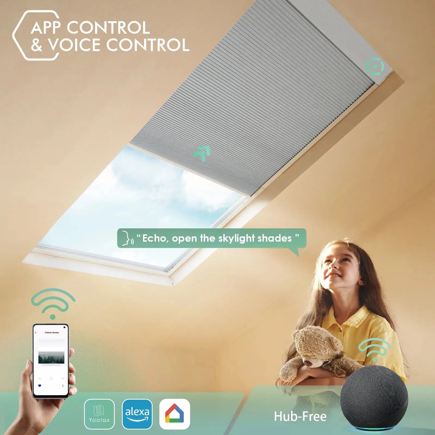Yoolax Smart Automatic Skylight Blinds