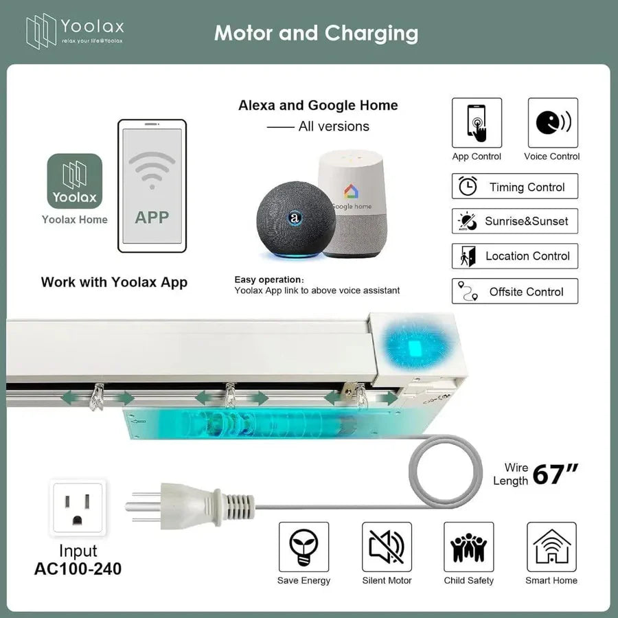 Veri shades with hardwired motor, featuring motor specs and compatibility with Google Home and Alexa systems